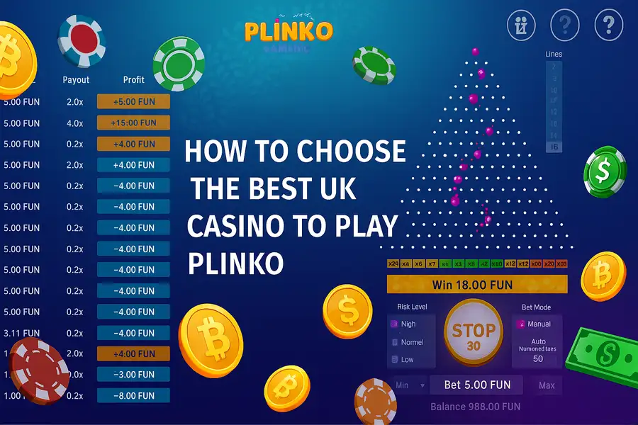 How to choose the best UK casino to play for Plinko real money