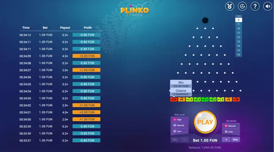 Plinko Demo